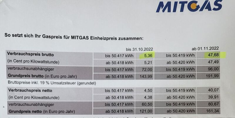 Die Abschlagsrechnung einer Familie aus dem Raum Zwickau. 