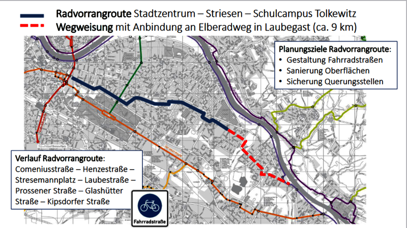 Skizze der Radvorrangroute Ost