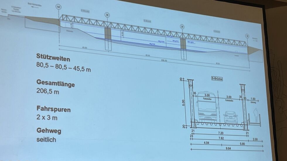 So sieht die Planung für die Behelfsbrücke aus Fertigteilen aus